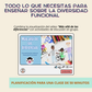 Hojas de trabajo sobre Diversidad Funcional